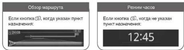PIONEER NavGate HeadUp SPXHUD01 - Положение - 2
