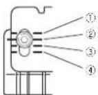 PIONEER NavGate HeadUp SPXHUD01 - ②Palancadebloqueodelmonitorfrontal - 3