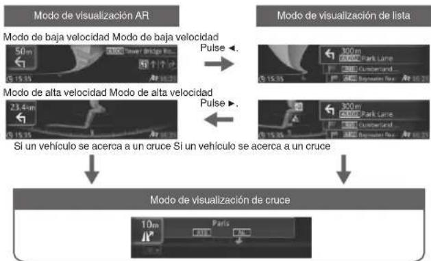 PIONEER NavGate HeadUp SPXHUD01 - Modosdevisualización - 1