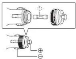 PIONEER NavGate HeadUp SPXHUD01 - Cuandosustituyaelfusible delconectordelencendedor - 1