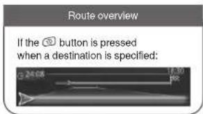 PIONEER NavGate HeadUp SPXHUD01 - Displaymodes - 3