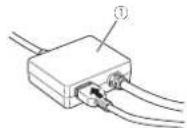 PIONEER NavGate HeadUp SPXHUD01 - 2Raccordezfermementl'autreextrémité ducâbleUSBauboîtierderaccordementdu câbled'alimentation. - 1