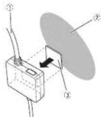 PIONEER NavGate HeadUp SPXHUD01 - 28Fijeelcabledealimentación. - 1