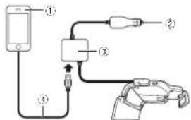 PIONEER NavGate HeadUp SPXHUD01 - 2Raccordezfermementl'autreextrémité ducâbleUSBauboîtierderaccordementdu câbled'alimentation. - 2