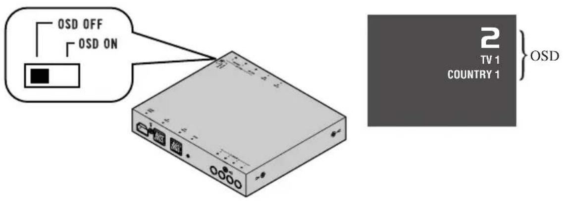 PIONEER GEXP6400TVP - Instelling van de OSD schakelaar - 1