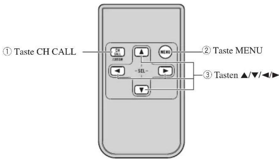 PIONEER GEXP6400TVP - Fernbedienung (Mitgeliefert) - 1