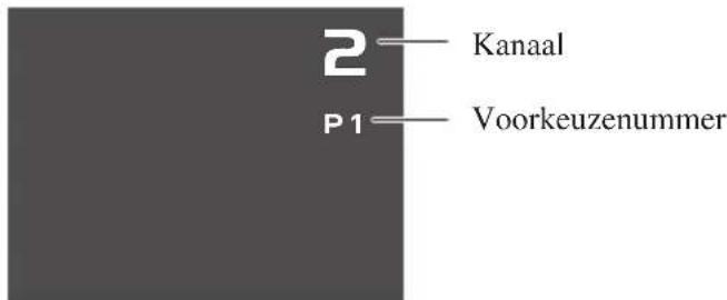 PIONEER GEXP6400TVP - Opmerking: - 2