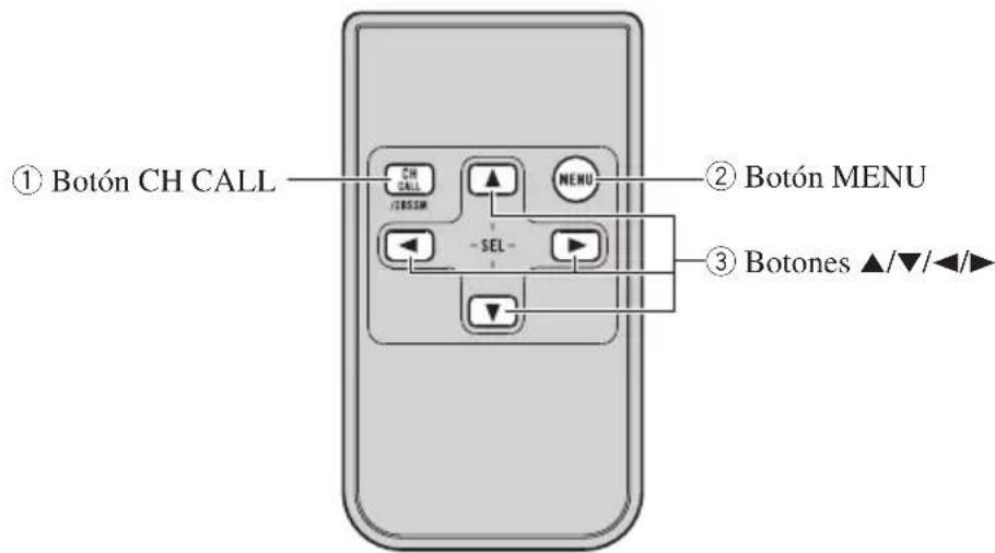 PIONEER GEXP6400TVP - Control remoto (suministrado) - 1