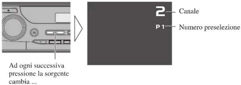PIONEER GEXP6400TVP - Apparecchi principali del Gruppo 1 - 1