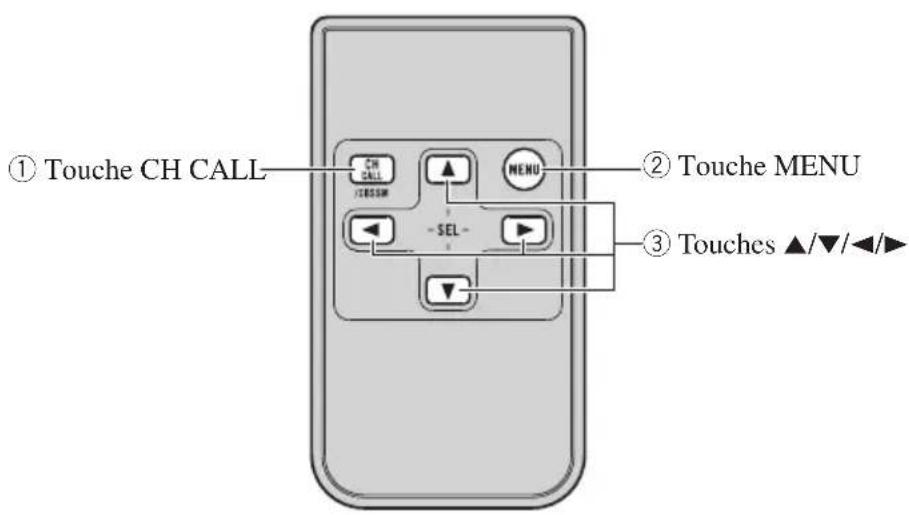 PIONEER GEXP6400TVP - Boîtier de télécommande (fourni) - 1