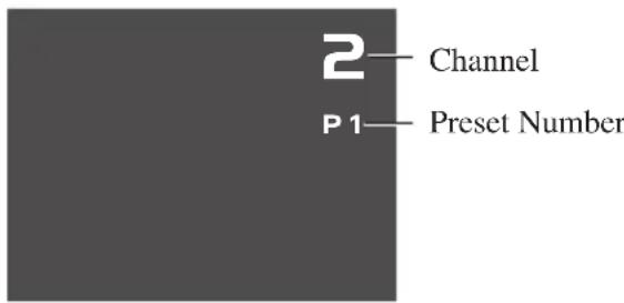 PIONEER GEXP6400TVP - Select the TV source on the Head Unit. - 2