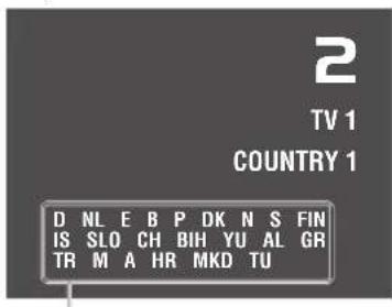 PIONEER GEXP6400TVP - (Lista de canales preajustados) ( lista de pásiès) - 2
