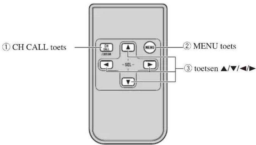 PIONEER GEXP6400TVP - Afstandsbediening (meegeverd) - 1