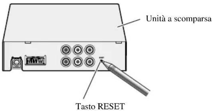 PIONEER AVDW6210 - Premere il tasto RESET. - 1