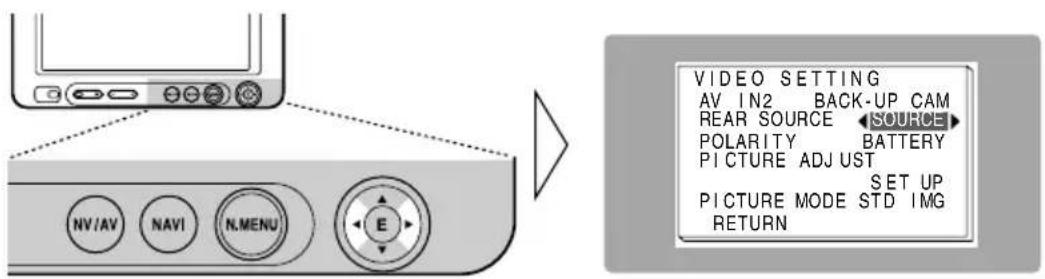 PIONEER AVDW6210 - Commutazione delle immagini sullo schermo posteriore - 1