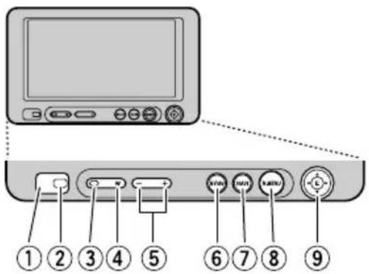 PIONEER AVDW6210 - ■Unità schermo - 1