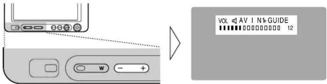 PIONEER AVDW6210 - - Aumentare o diminuire il volume dell'altoparlante. - 1