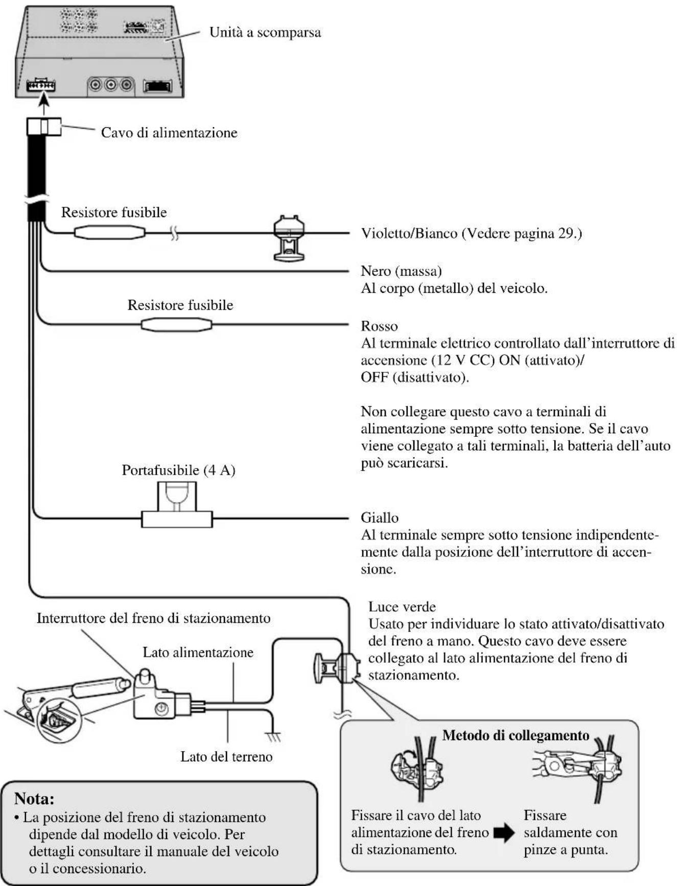 PIONEER AVDW6210 - Collegamento del cavo di alimentazione - 1