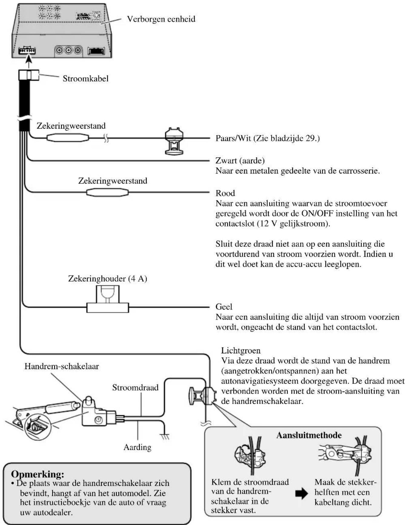 PIONEER AVDW6210 - Aansluiten van de stroomkabel - 1