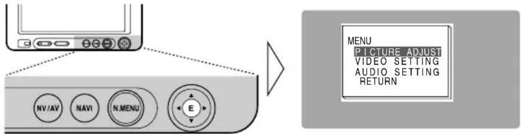 PIONEER AVDW6210 - Affichez le menu de mise en oeuvre. - 1