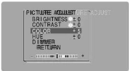 PIONEER AVDW6210 - Options Poste de réglage - 4