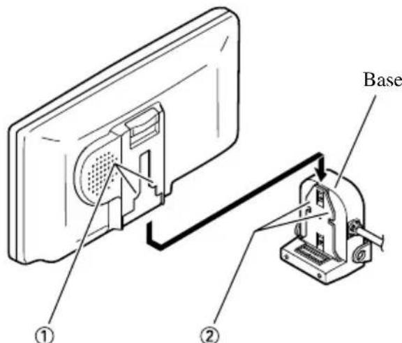 PIONEER AVDW6210 - Mise en place de l'écran - 1
