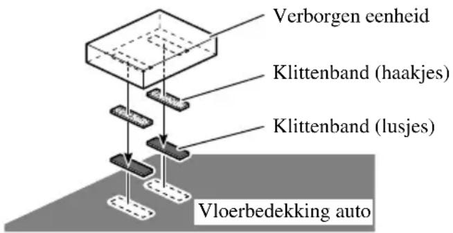 PIONEER AVDW6210 - Installatie verborgen eenheid - 1