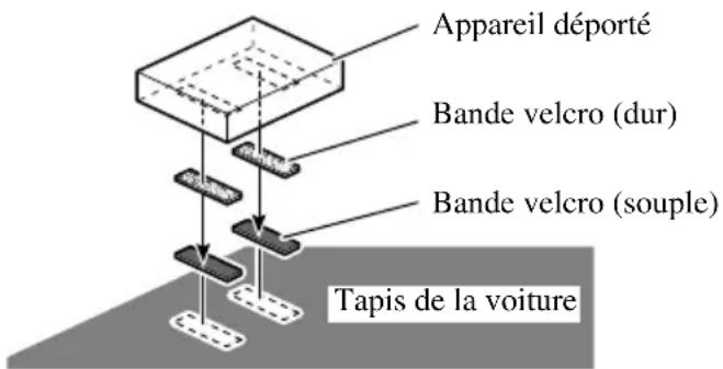 PIONEER AVDW6210 - Montage de appareil déporté - 1