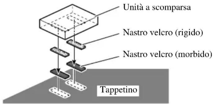 PIONEER AVDW6210 - Installazione unità a scomparsa - 1