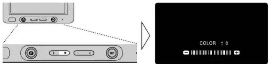 PIONEER AVDW6200 - Sélectionnez une fonction. - 1
