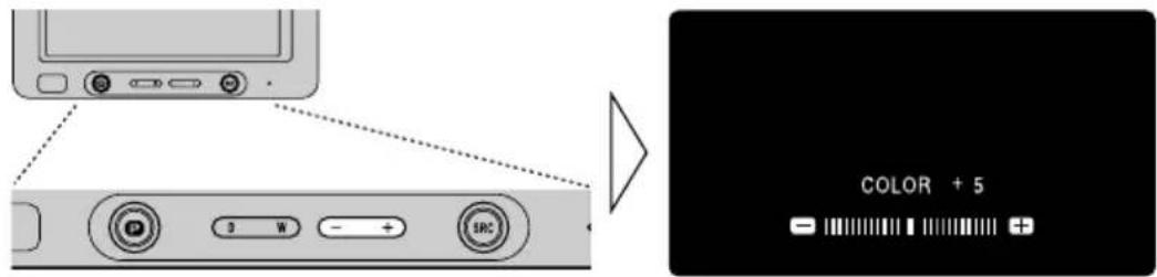 PIONEER AVDW6200 - Regolare il livello di impostazione. / Commutare l'impostazione. - 1