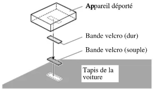PIONEER AVDW6200 - Montage de apparéil déported - 1