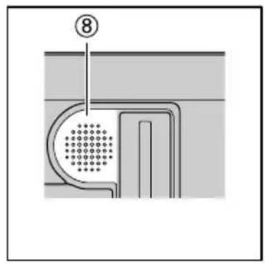 PIONEER AVDW6200 - Namen van toetsen en onderdelen - 2