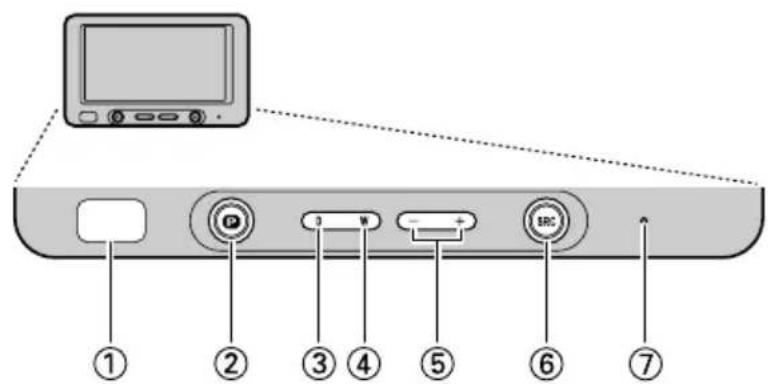 PIONEER AVDW6200 - Componenticaratteristiche - 1