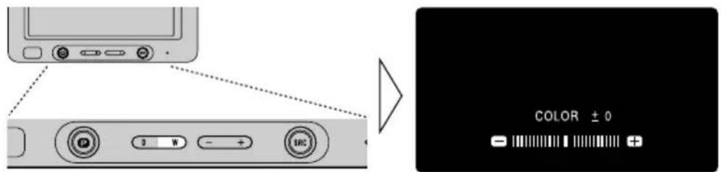 PIONEER AVDW6200 - Selecteer de gewenste functie. - 1