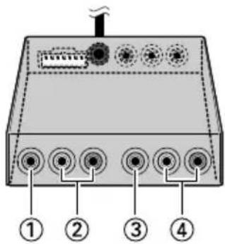 PIONEER AVDW6200 - ■Verborgen eenheid - 1