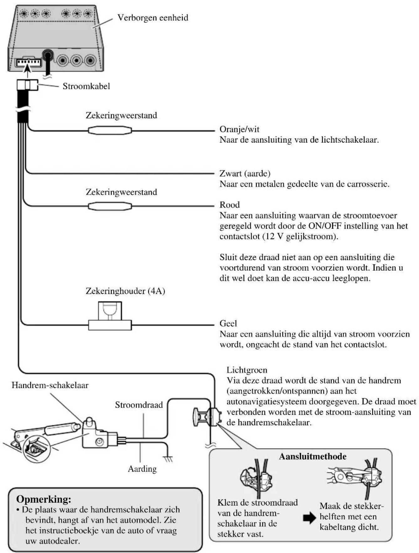 PIONEER AVDW6200 - Aansluten van de stroomkabel - 1