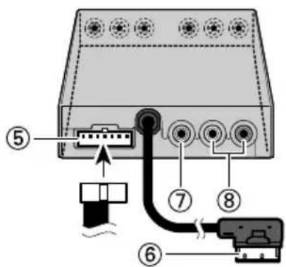 PIONEER AVDW6200 - ■Verborgen eenheid - 2