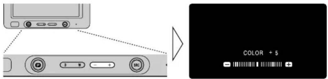 PIONEER AVDW6200 - Reglez la valeur du paramètre. / Passez à un autre paramètre. - 1