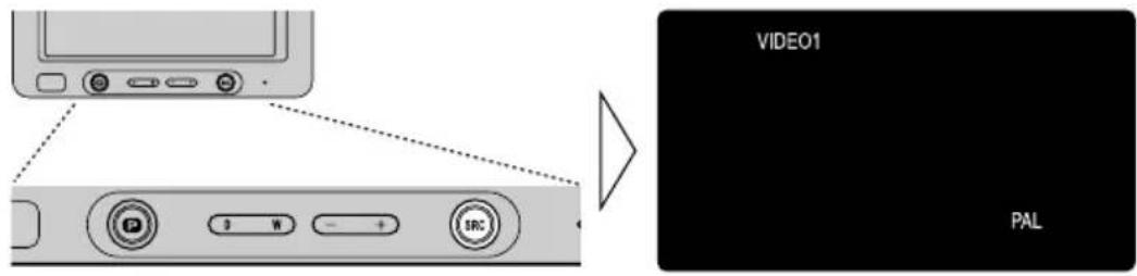 PIONEER AVDW6200 - Selecteren van een signalbron - 1