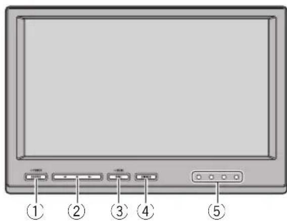 PIONEER AVDW7900 - YnpaBHeHne DaHHbIM YCTpoIcTBOM - 1