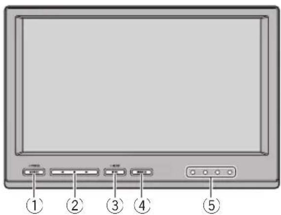 PIONEER AVDW7900 - Bedieningvanhettoestel - 1