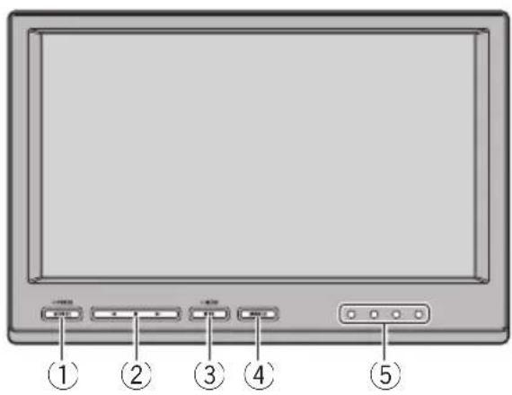 PIONEER AVDW7900 - BedienungdesGeräts - 1