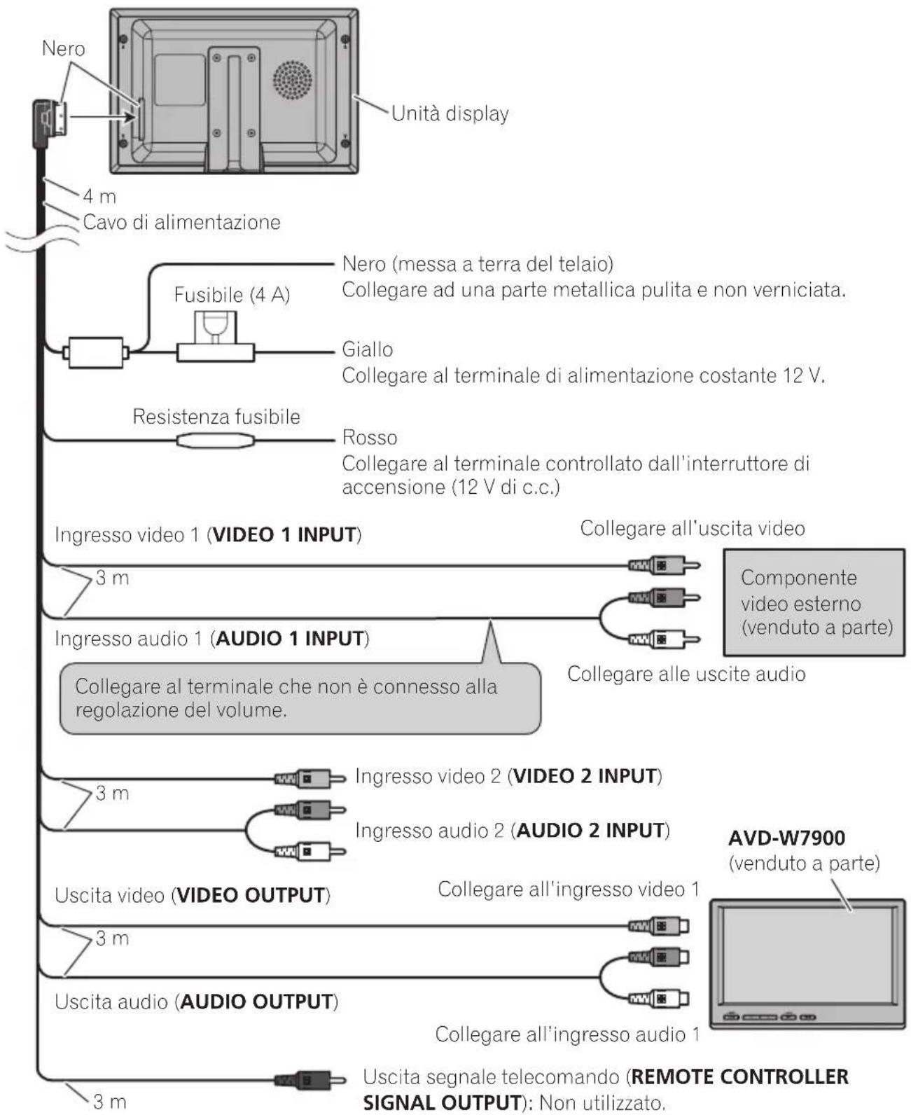 PIONEER AVDW7900 - Collegamentoe installatione - 1