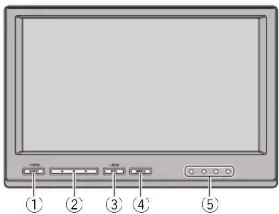 PIONEER AVDW7900 - Utilisationdel'appareil - 1