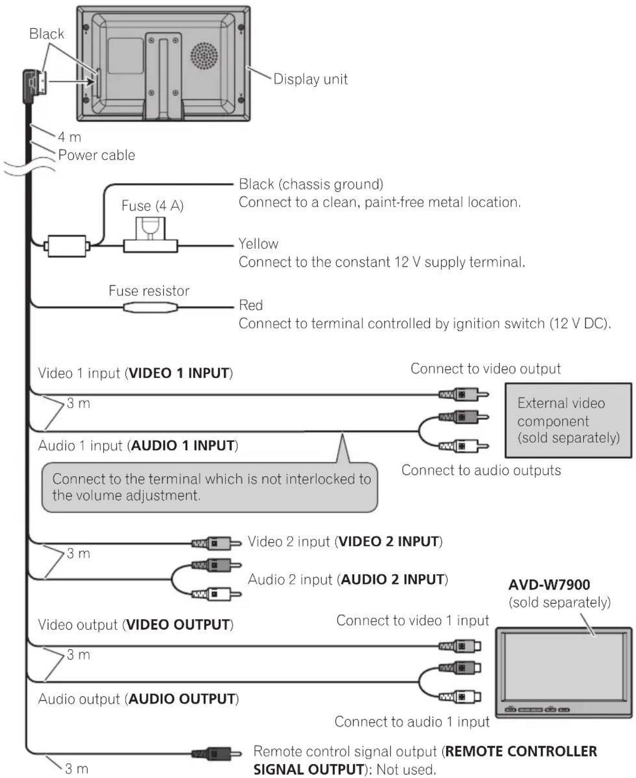 PIONEER AVDW7900 - Important - 3