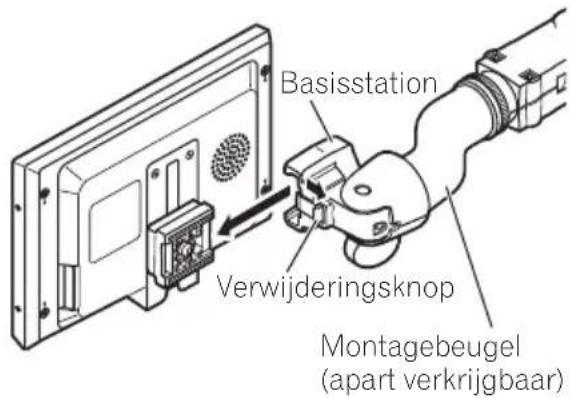 PIONEER AVDW7900 - Hetdisplayverwijden - 2