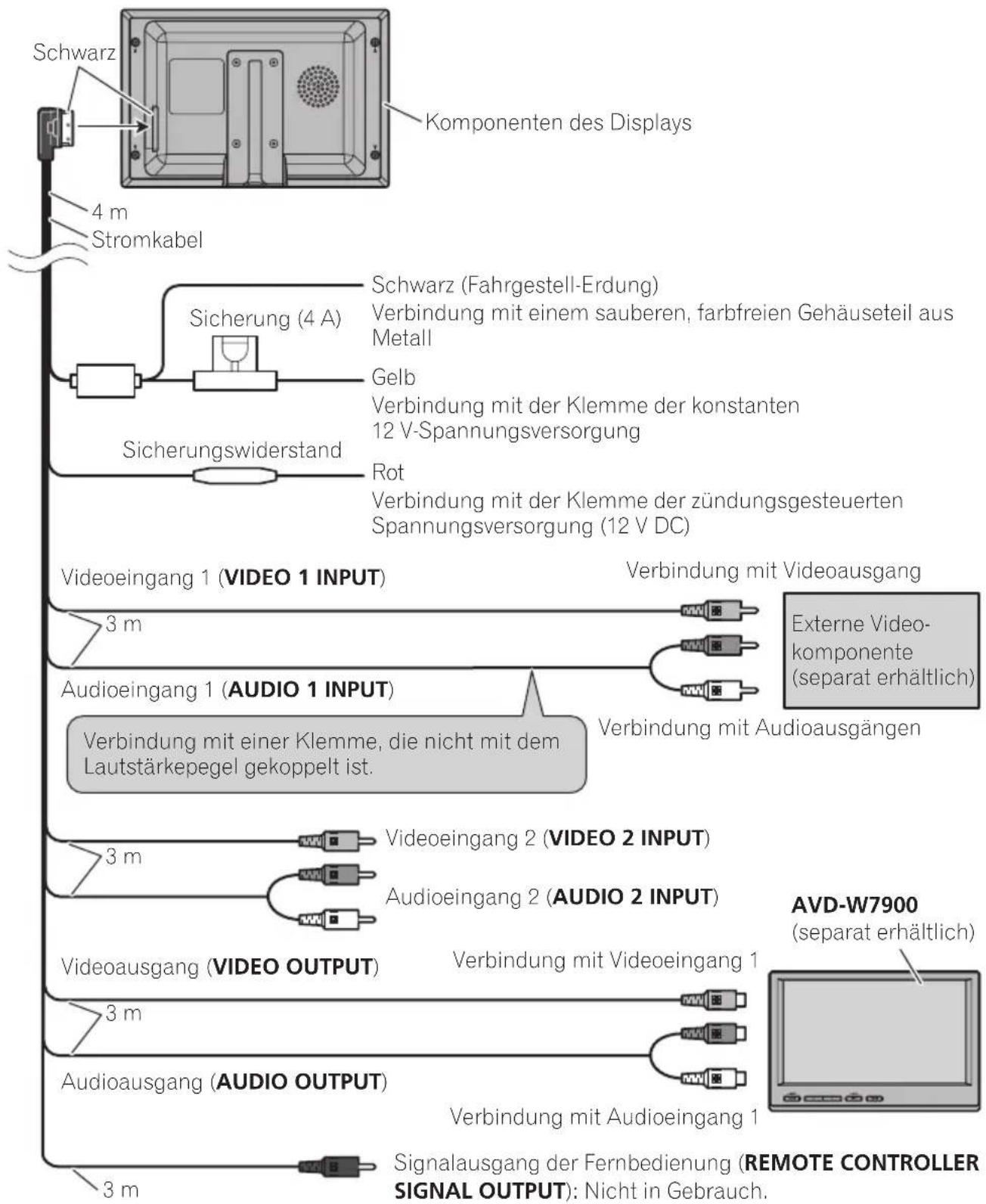 PIONEER AVDW7900 - AnschlussundInstallation - 1