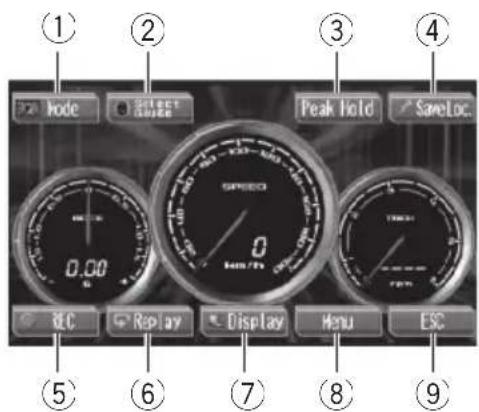 PIONEER AVGVDP1 - De toetsen op het aanraakpaneel activeren - 1