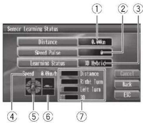PIONEER AVGVDP1 - ●Raak Menu en daarna - 1